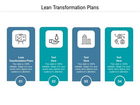 Lean Transformation Plans Ppt Powerpoint Presentation Styles Graphics