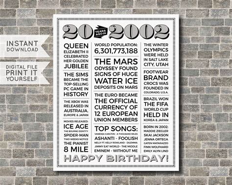 St Birthday Poster St Newspaper Poster St Birthday Etsy