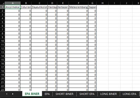 Python Creating A Dictionary From Excel In Every Sheet Stack Overflow