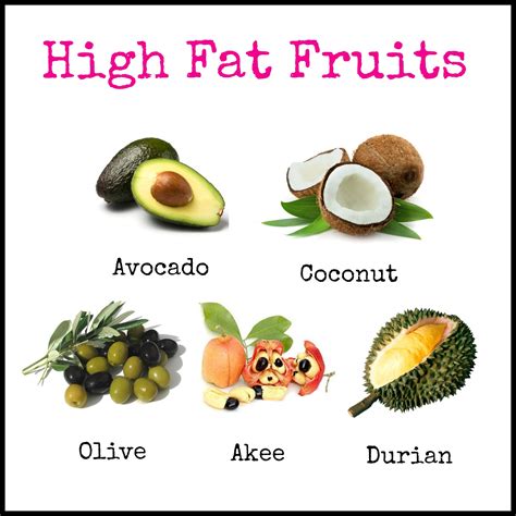 Fruit, Fruit benefits, Fruit health benefits