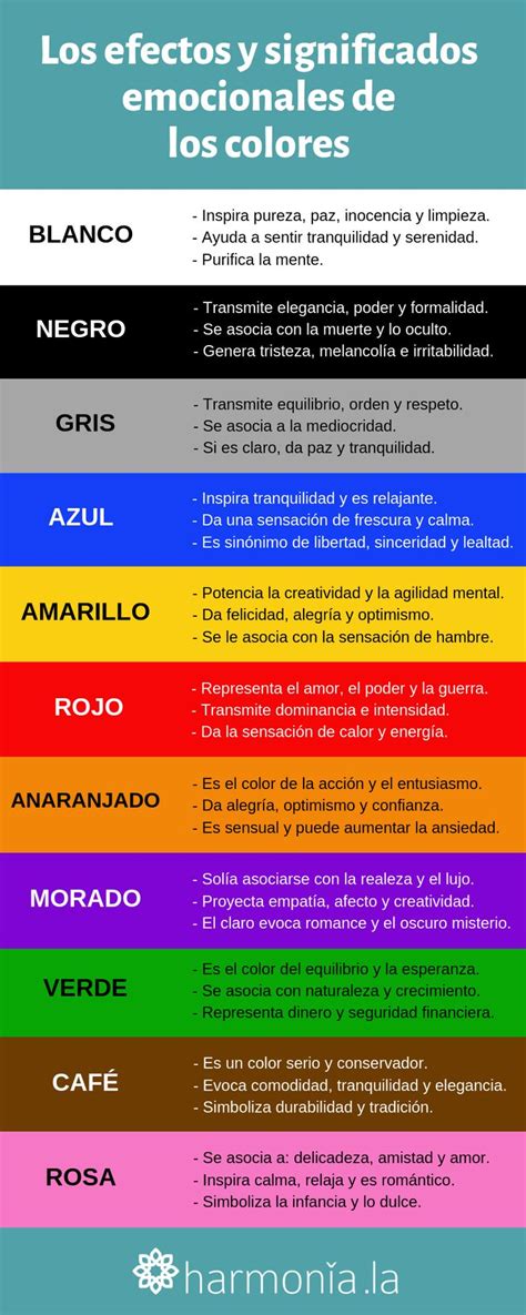 A Lo Largo De La Historia Las Distintas Culturas Han Dotado A Los Colores De Significados