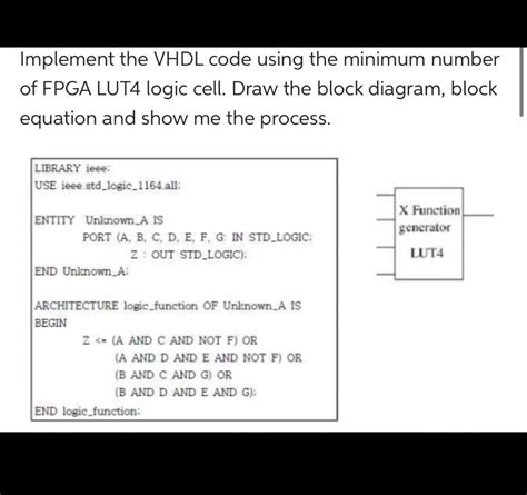 Solved Implement The Vhdl Code Using The Minimum Number Of