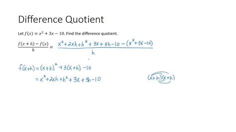 S Difference Quotient Of A Quadratic Function Example Youtube