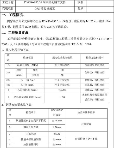 陶家梁桥挖孔桩技术交底word文档在线阅读与下载免费文档