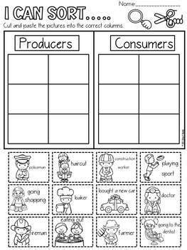 Economics Producer Consumer Made By Teachers