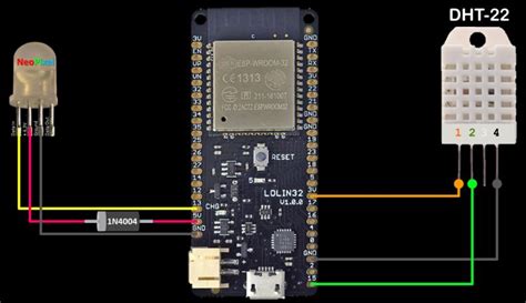 Raspberry Pi Esp32 Micropython Web Server Tutorial Rototron