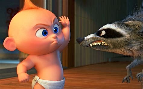 An Incredibles Jack Jack Parr Jack Jack Parr 4k Hd Wallpaper Rare