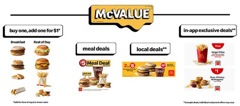 McDonald's launches McValue platform with local deals in Columbus