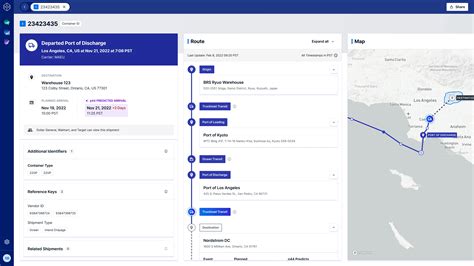 La Plataforma L Der De Visibilidad En Tiempo Real De La Cadena De