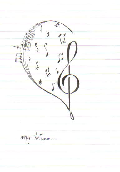 Tattoo Insights: Music Notes Tattoo Designs