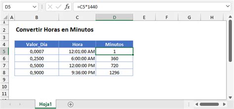 Convertir Minutos En Horas En Excel Y Google Sheets Automate Excel