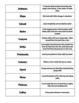 Weathering and Erosion + Landforms Lessons by Rich Resources | TPT