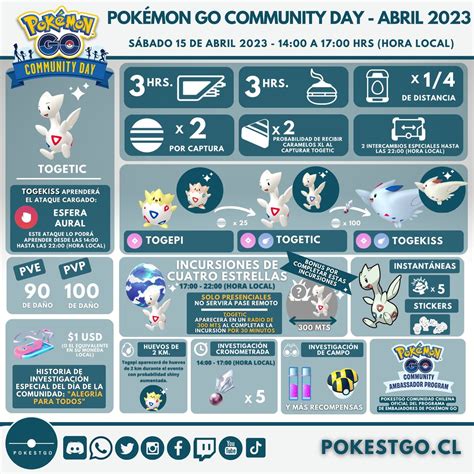 Pokestgo on Twitter Atención entrenadores El próximo Pokémon GO