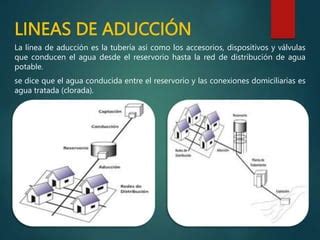 Lineas De Aduccion Clases Pptx