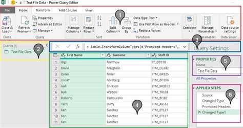 Power Query Tutorial Step By Step Guide With Examples