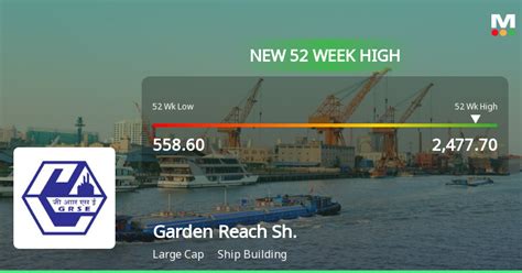 Garden Reach Shipbuilders Engineers Ltd S Stock Hits Week High