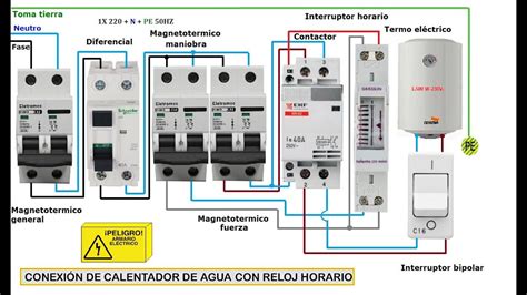 Diagrama De Calentador De Agua El Ctrico Calentador Solar