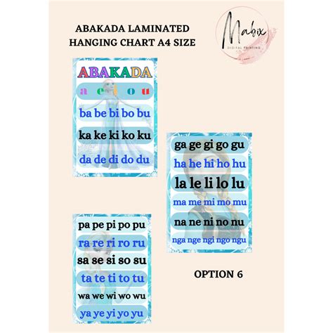 Abakada Laminated Hanging Chart A Size Shopee Philippines