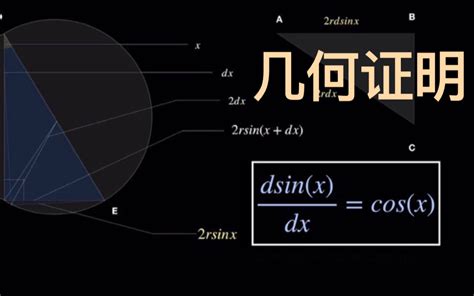 【数学 几何】如何从几何角度理解、证明sinx的导数是cosx？（初三 高一可参考） 哔哩哔哩 Bilibili