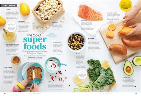 Food Magazine Layout Design