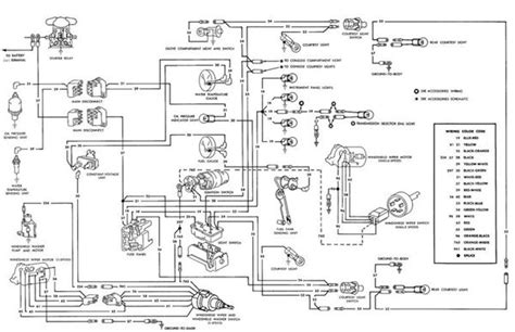 Mustang Radio Wiring Diagram