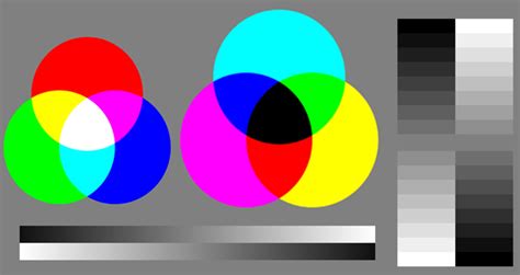 Understanding Colour Calibration For Your Monitor - Indie Tips