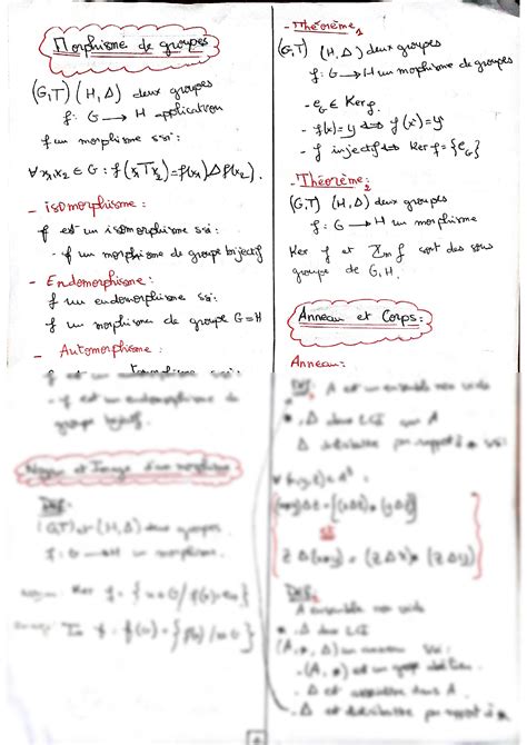 SOLUTION Structures Algebriques Studypool