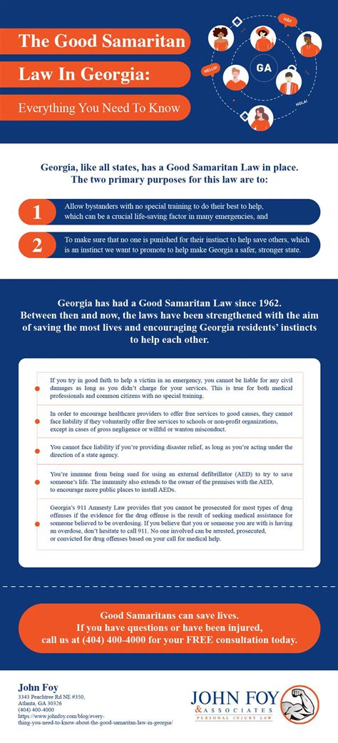 Everything You Need To Know About The Good Samaritan Law