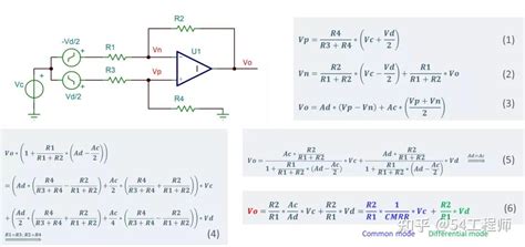 一文读懂运放共模抑制比（上） 知乎