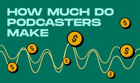 How Much Money Do Podcasters Really Make