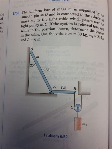 Solved The Uniform Bar Of Mass M Is Supported By The Smooth Chegg