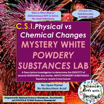 Physical Vs Chemical CHANGES C S I Mystery White Powdery Substances LAB