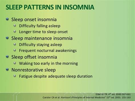 Diagnosis and Treatment Insomnia for primary care physician