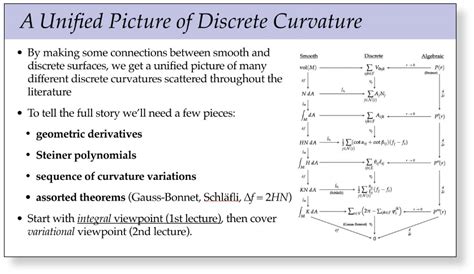 Lecture Discrete Curvature Ii Variational Viewpoint Cs