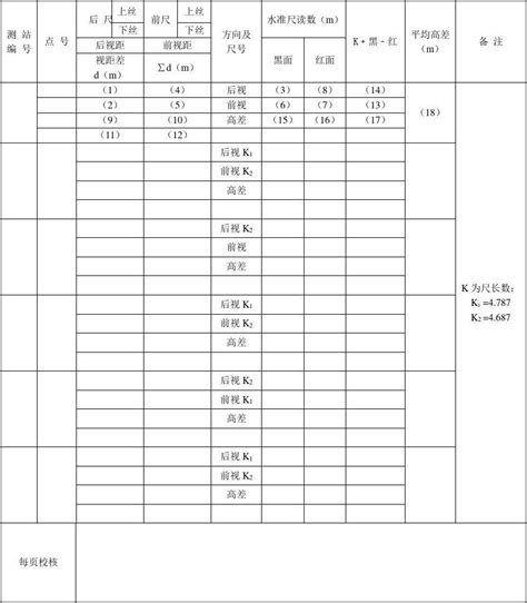 三、四等水准测量记录表word文档在线阅读与下载无忧文档