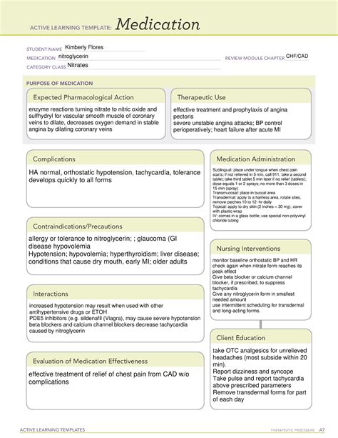 Nitroglycerin Medication Template