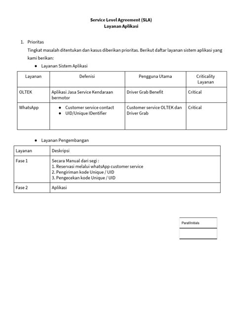 service level agreement sla layanan aplikasi