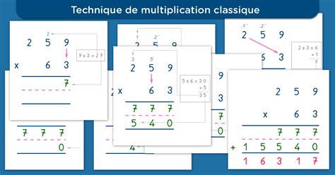 Multiplication Pos E Apprendre La M Thode Classique