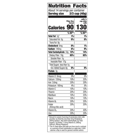 Fiber One Cereal Nutrition Label Informacionpublica Svet Gob Gt