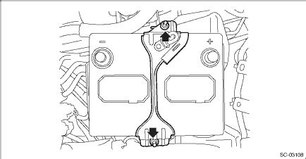 Subaru Legacy Bn Bs Service Manual Removal Battery