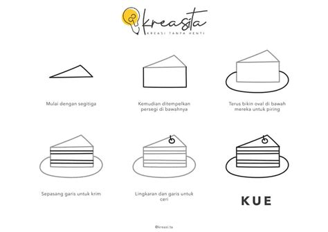 tutorial menggambar kue kreasita