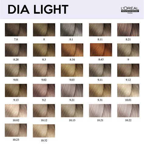 Coloration Dia Light L Oréal Professionnel 50 ml hairStore fr