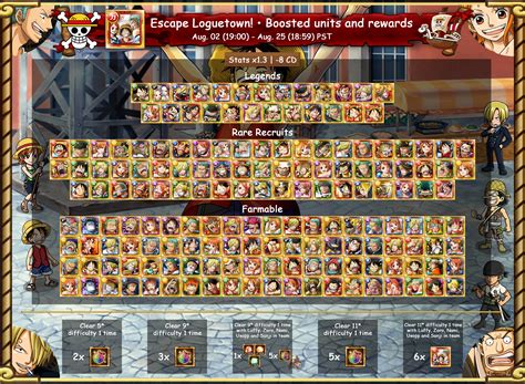 Sugo Rare Tier List - Source Tier List