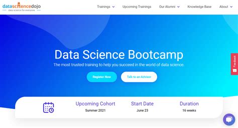 The 10 Best Online Data Science Bootcamps Of 2023 Intelligent