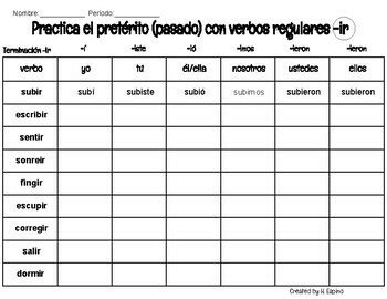 Practica de verbos regulares ar er ir en pretérito by Hazell Espino