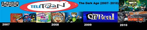 The dark age of Cartoon Network by EmperorPalpitoad on DeviantArt