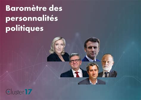 Barom Tre De Personnalit S N Un Paysage Politique En Voie De