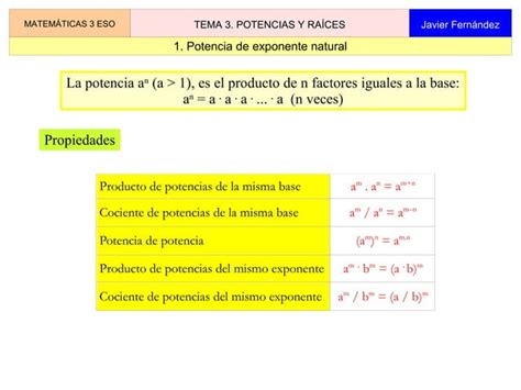 Potencias Y Raices Ppt