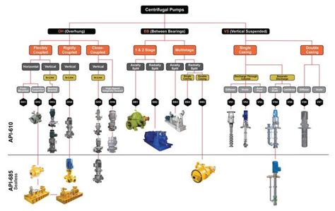 Abyc Cable Wire Color Codes For Boat Marine Wiring Artofit