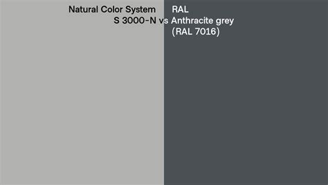 Natural Color System S N Vs Ral Anthracite Grey Ral Side By